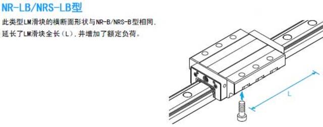 THK 导轨滑块NR-LB|NRS-LB