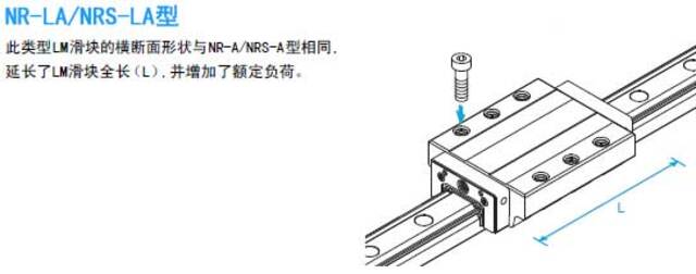 THK 导轨滑块NR-LA|NRS-LA