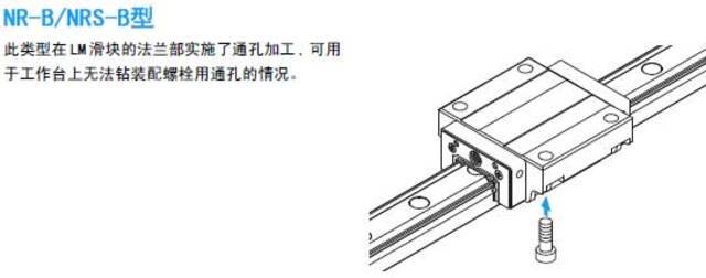 THK 导轨滑块NR-B|NRS-B